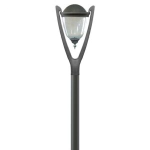 OZS110